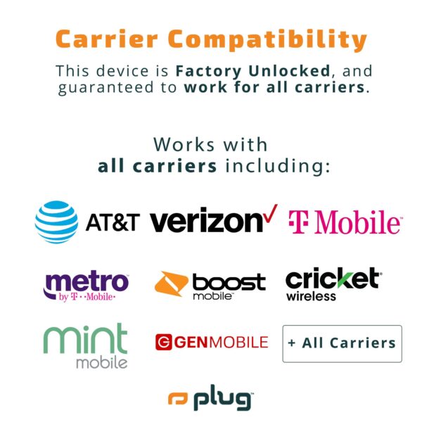 iPhone 12 Pro Max Graphite 256GB Unlocked - Certified Refurbished w Warranty